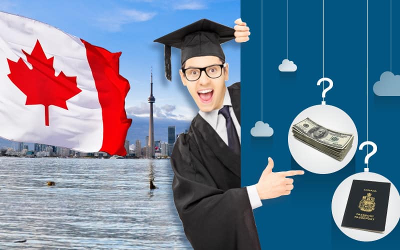 Du học Canada bao nhiêu tiền?