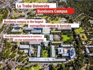 La Trobe College Melbourne